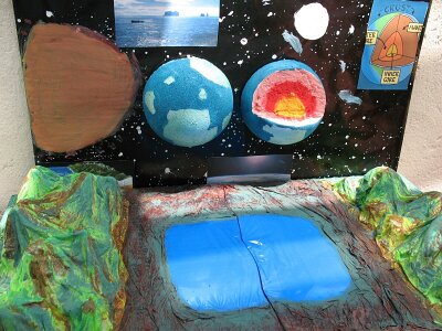 Layers of the Earth Project